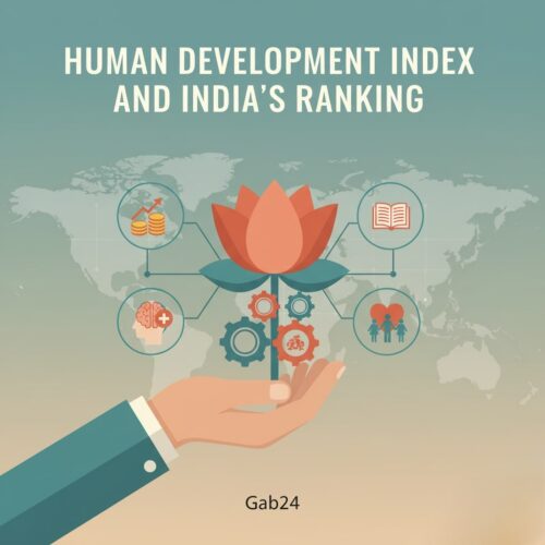 Human Development Index and India’s Ranking
