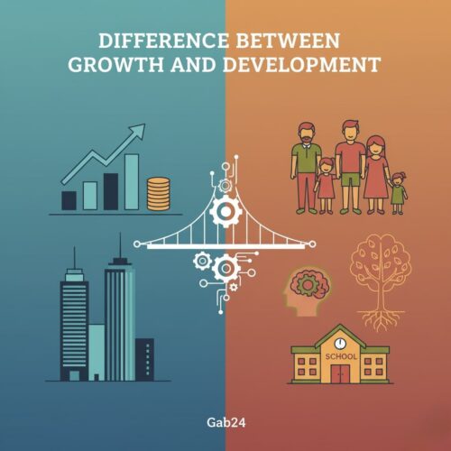 Difference Between Growth and Development